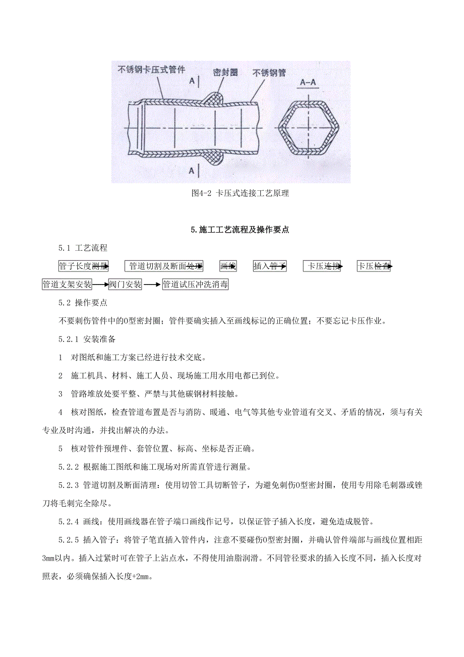 卡压式薄壁不锈钢管道施工工法.doc_第2页