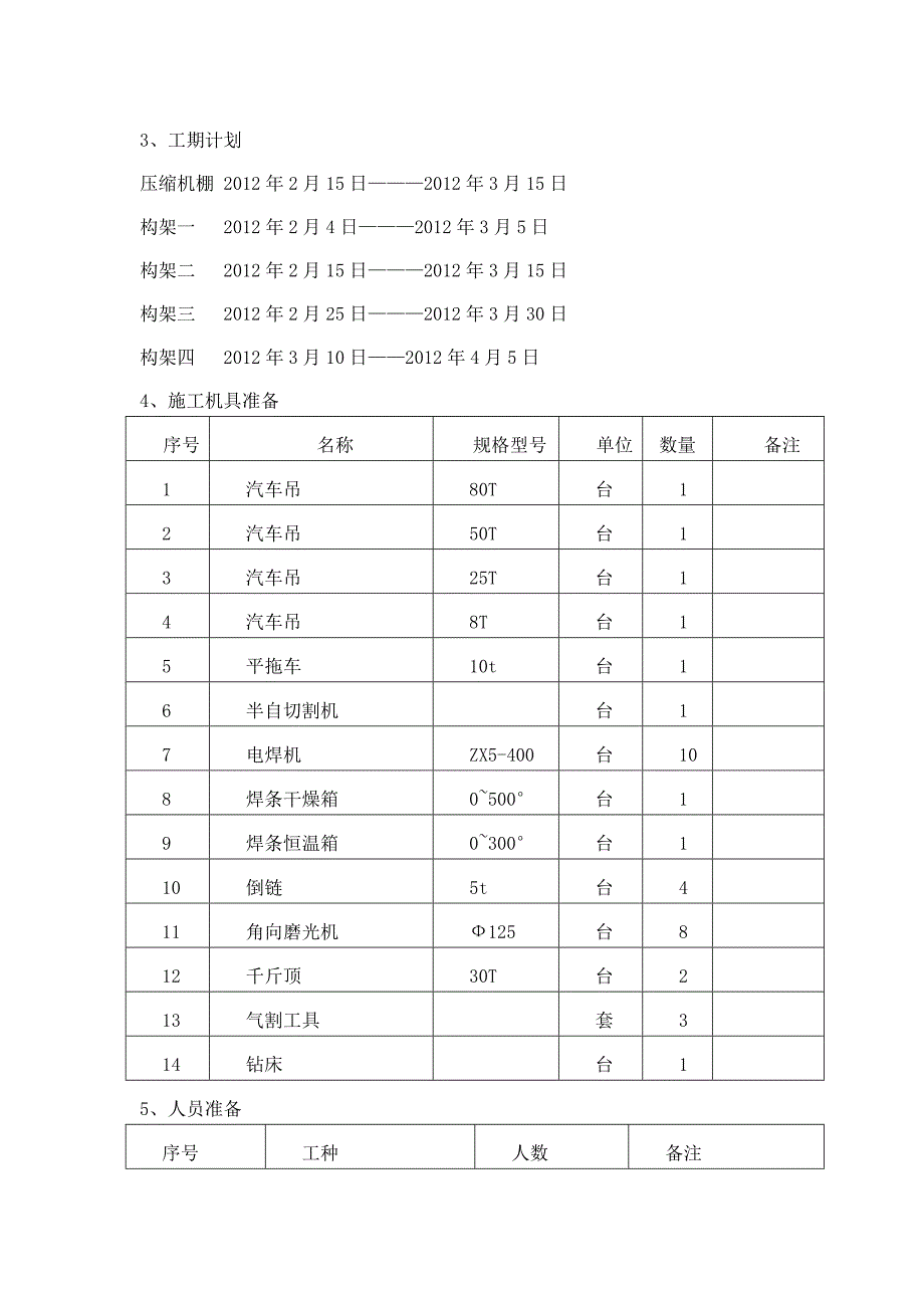 厂房钢结构施工方案#山东#安装方法#保证措施.doc_第3页