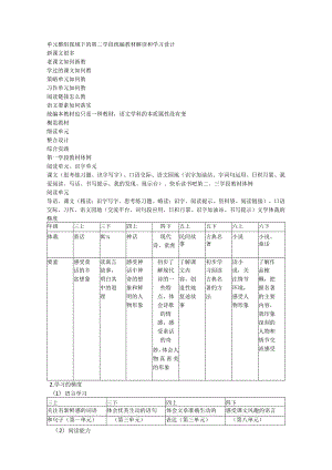 单元整组视域下的第二学段统编教材解读和学习设计.docx