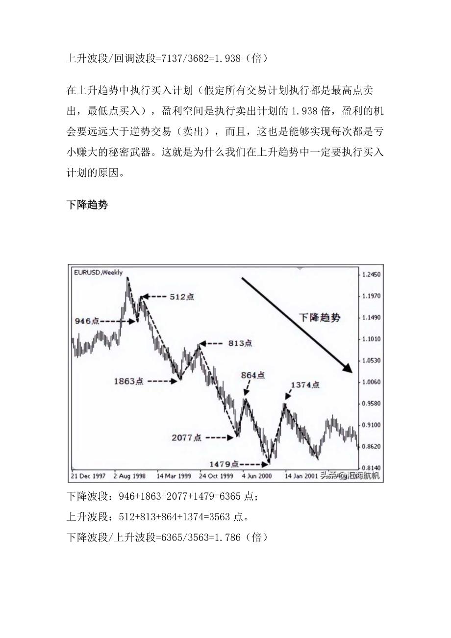 深度解析：什么是趋势交易.docx_第3页