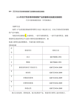 《2024年京沪苏浙粤网络销售产品质量联动抽查实施细则》.docx