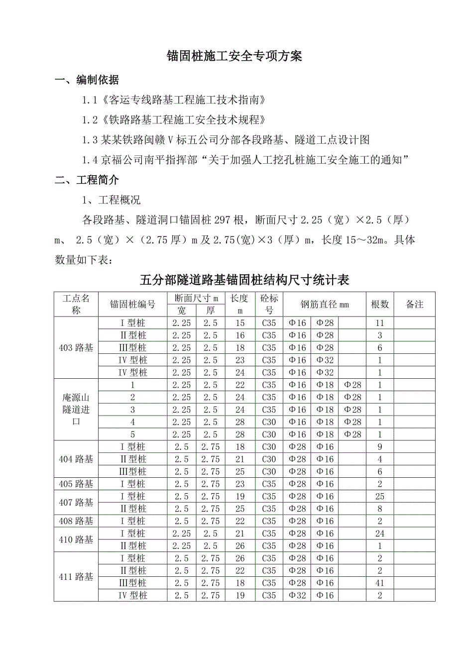 合肥至福州铁路客运专线闽赣段HFMG5标锚固桩专项安全施工方案.doc_第3页