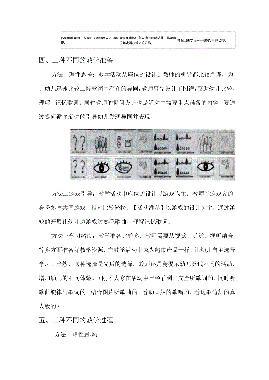 全国幼儿园音乐教育研讨会专题讲座：三种不同的歌唱学习任务三种不同的学习品质培养.docx_第2页