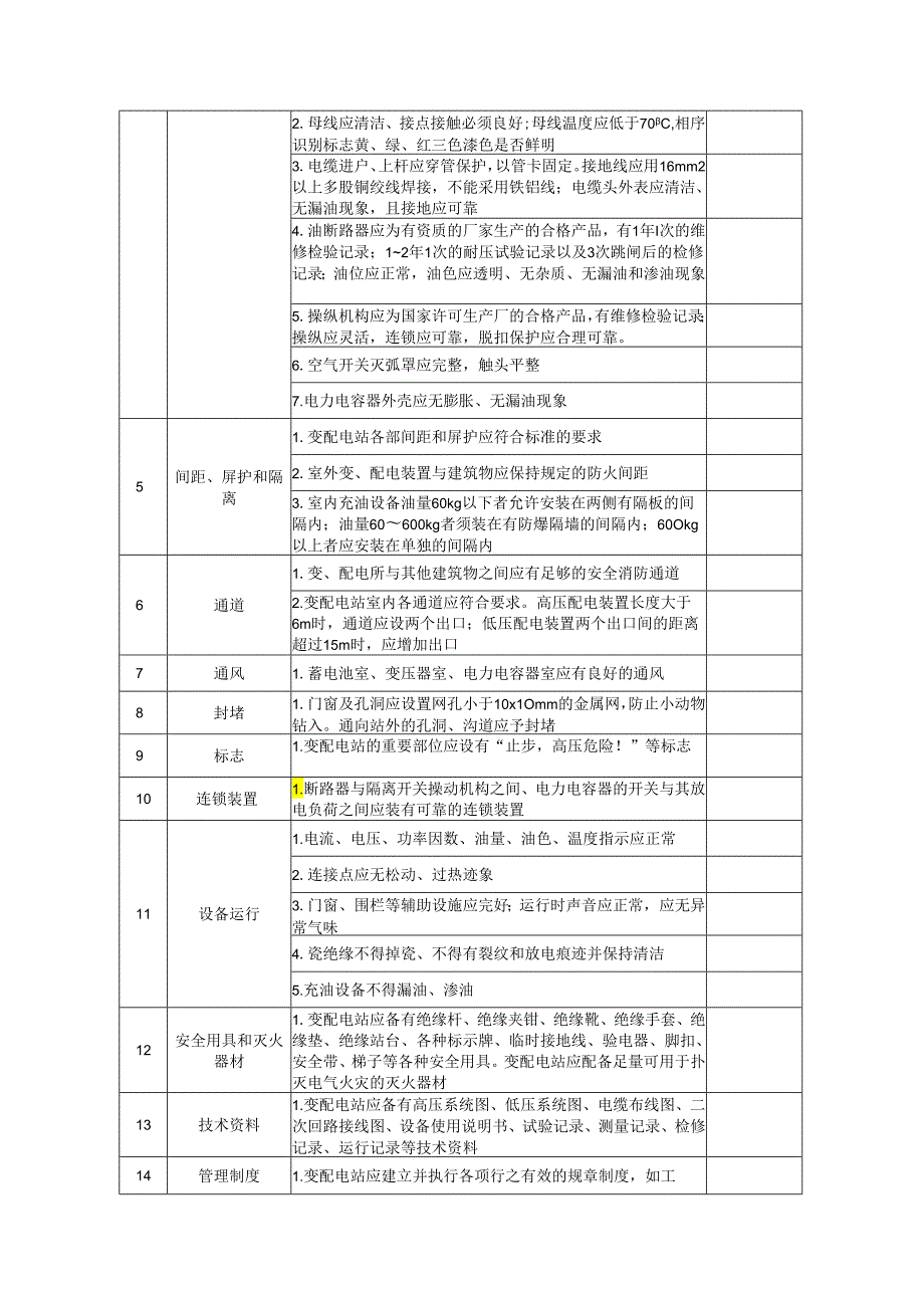 安全生产事故隐患排查表汇总.docx_第3页