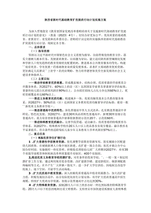 陕西省新时代基础教育扩优提质行动计划实施方案.docx