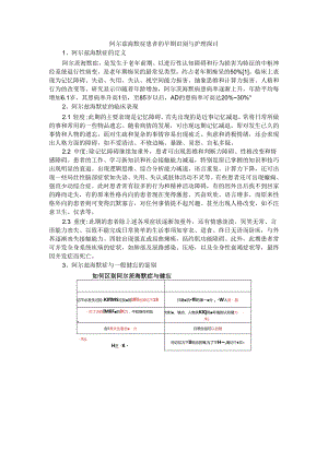 阿尔兹海默症患者的早期识别与护理探讨.docx