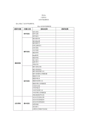 国产服务器操作系统迁移业务环境调研表、适配评估示例、实例.docx