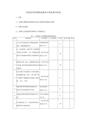 医院医用织物洗涤服务月度质量考核表.docx