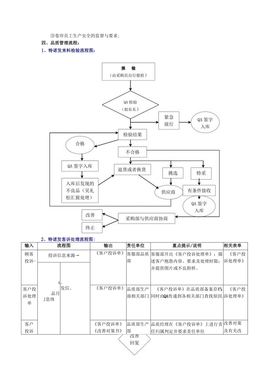 品质管理制度及流程模板.docx_第3页