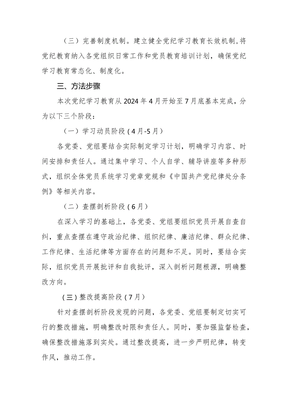 2024年关于开展《中国共产党纪律处分条例》党纪学习教育方案八篇.docx_第2页