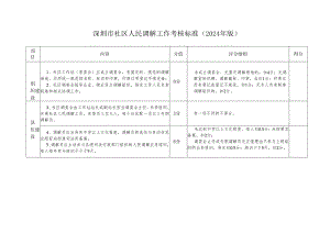 深圳社区人民调解工作考核标准2024年版.docx