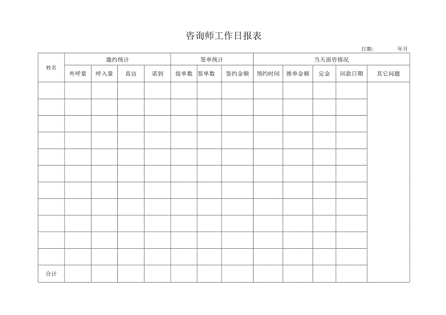 咨询师工作日报表.docx_第1页