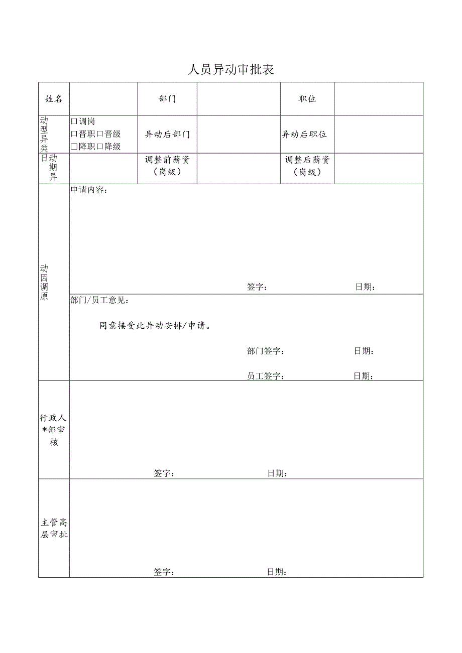 人员异动审批表.docx_第1页