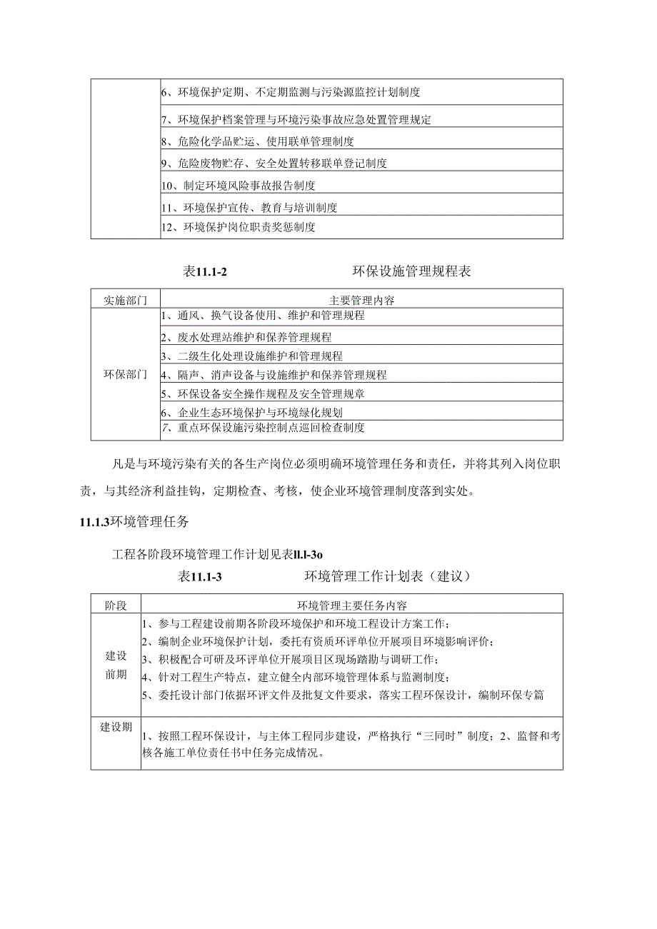 粮食应急物流基地环境管理及监测计划.docx_第2页