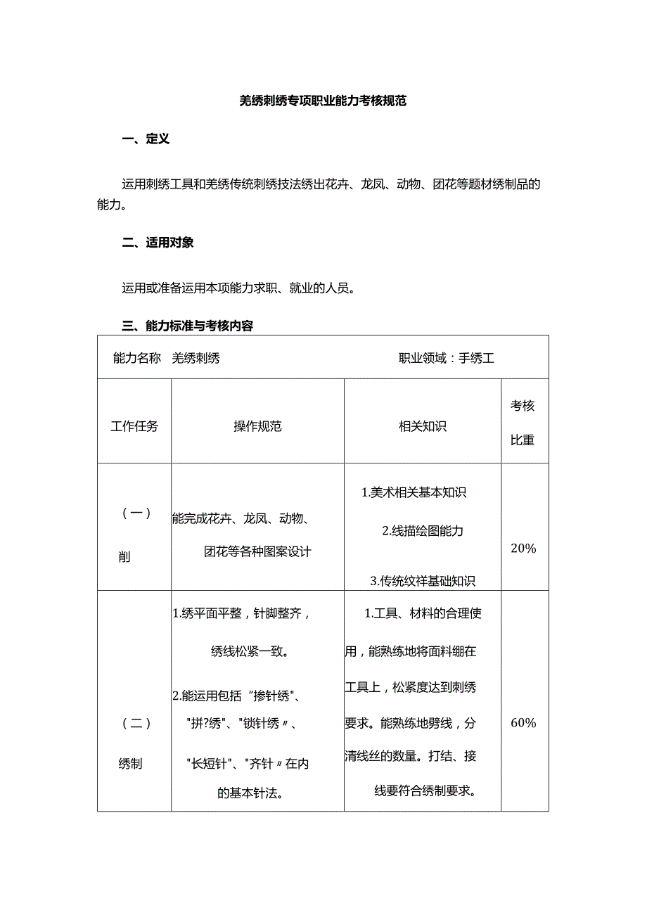 羌绣刺绣专项职业能力考核规范.docx_第1页