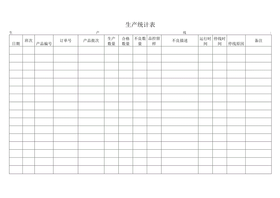 生产统计表格.docx_第1页