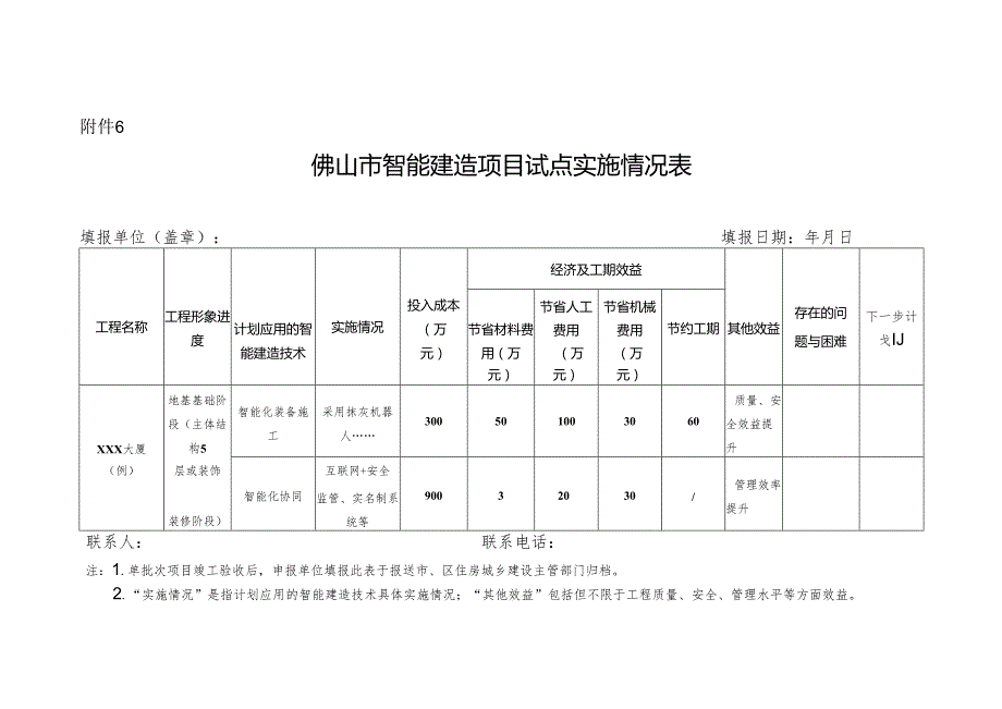 佛山市智能建造试点项目实施情况表.docx_第1页