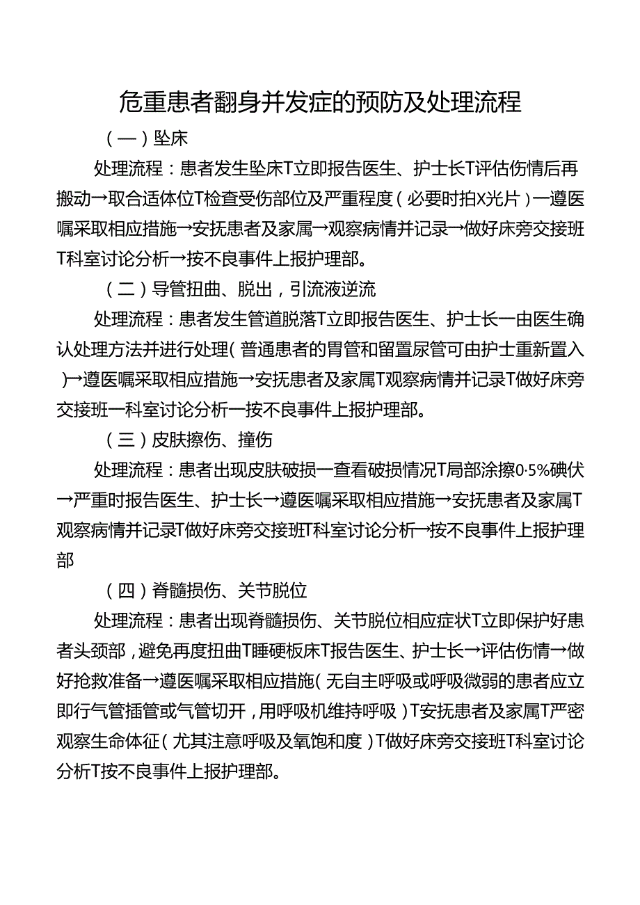 危重患者翻身并发症的预防及处理流程.docx_第1页