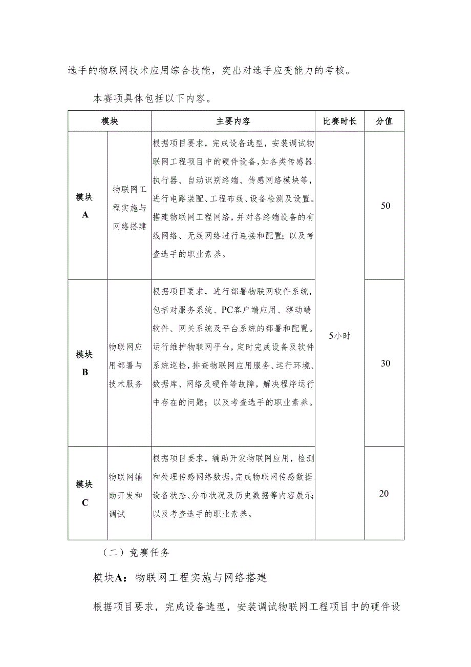 2024年海南省中职教师技能大赛——物联网应用与服务 赛项规程.docx_第3页