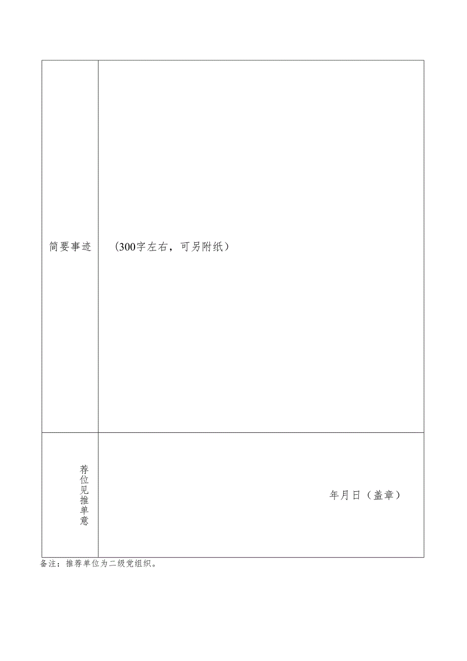 XX大学“发现榜样”活动榜样人选推荐表.docx_第2页