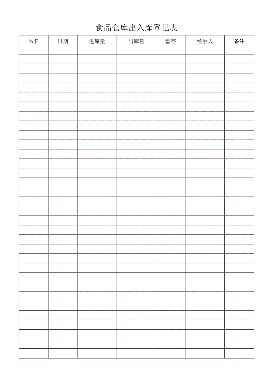 食品仓库出入库登记表.docx_第1页