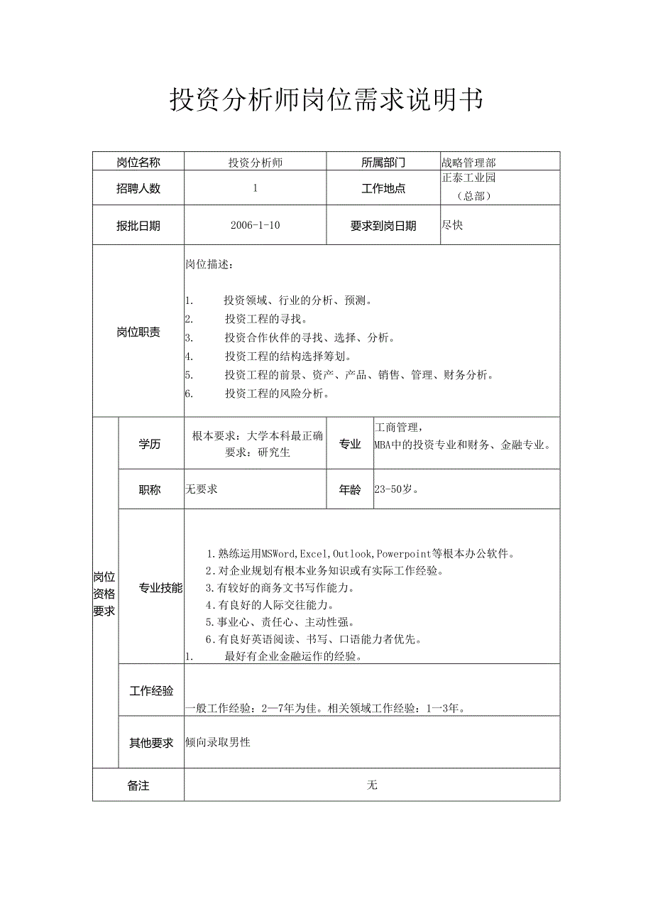 投资分析师岗位需求说明书.docx_第1页