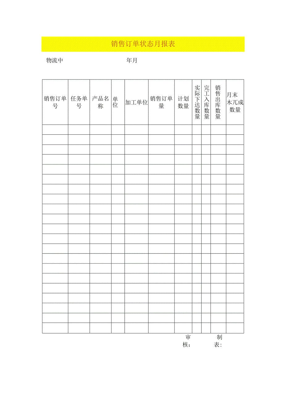 销售订单状态月报表.docx_第1页