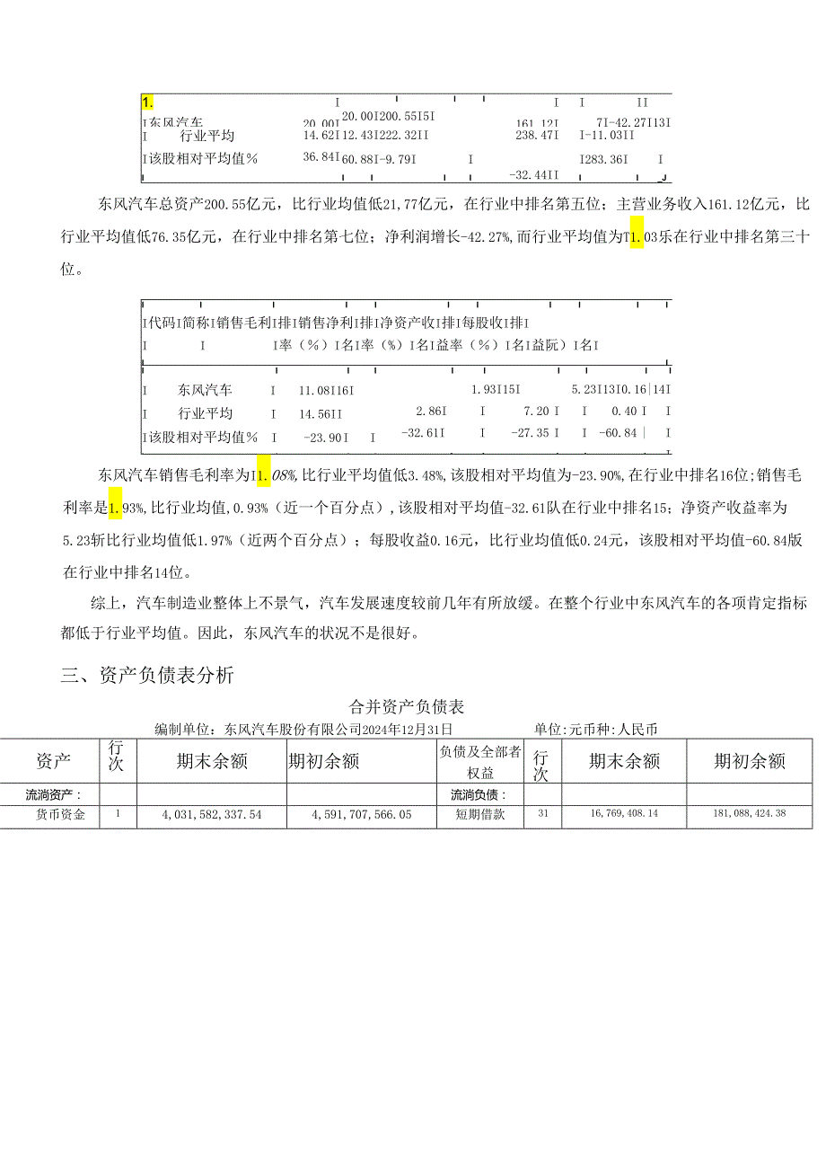 东风汽车2024年财务分析.docx_第2页