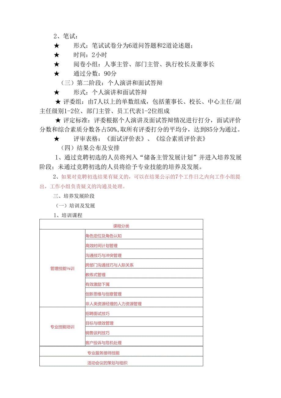 公司储备主管发展计划面试答辩评价表及综合素质考评表.docx_第2页