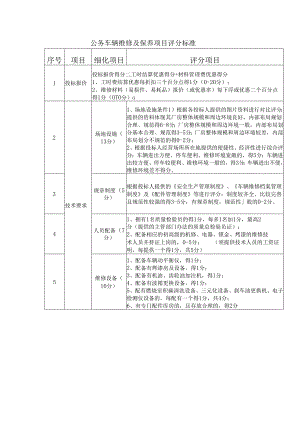 公务车辆维修及保养项目评分标准评分项目.docx