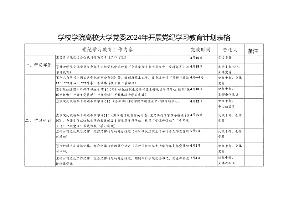 高校大学学校学院2024年党纪学习教育计划表和实施方案（计划表为表格版含党支部任务清单）.docx_第2页