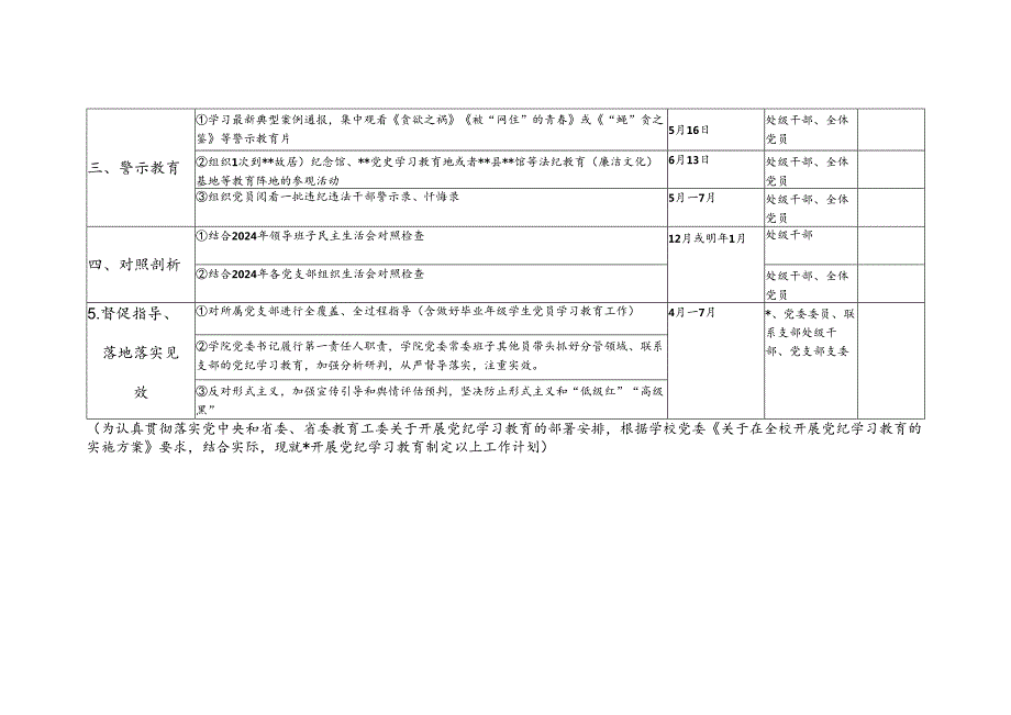 高校大学学校学院2024年党纪学习教育计划表和实施方案（计划表为表格版含党支部任务清单）.docx_第3页