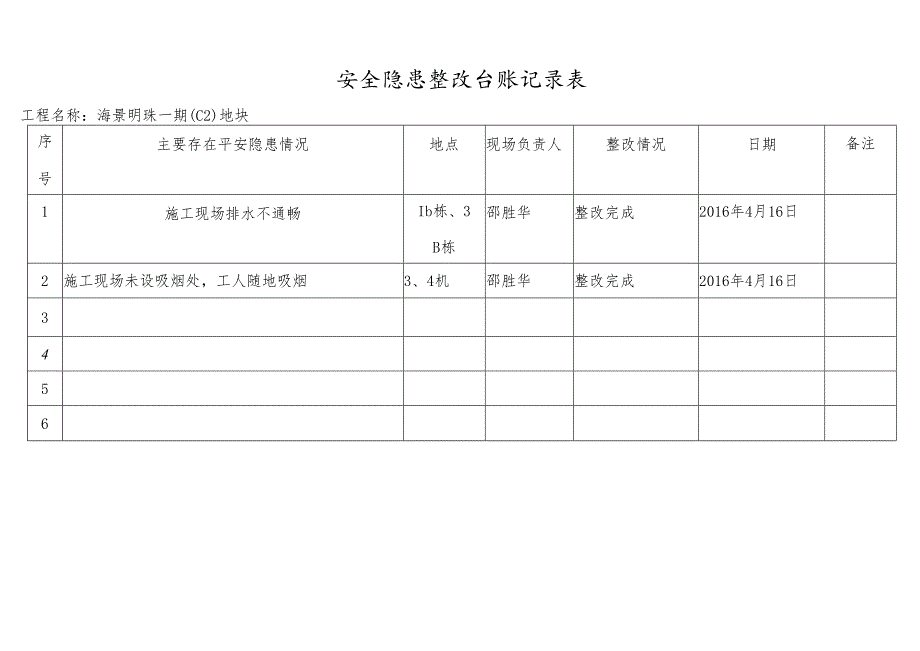 安全隐患整改台账记录表.docx_第3页