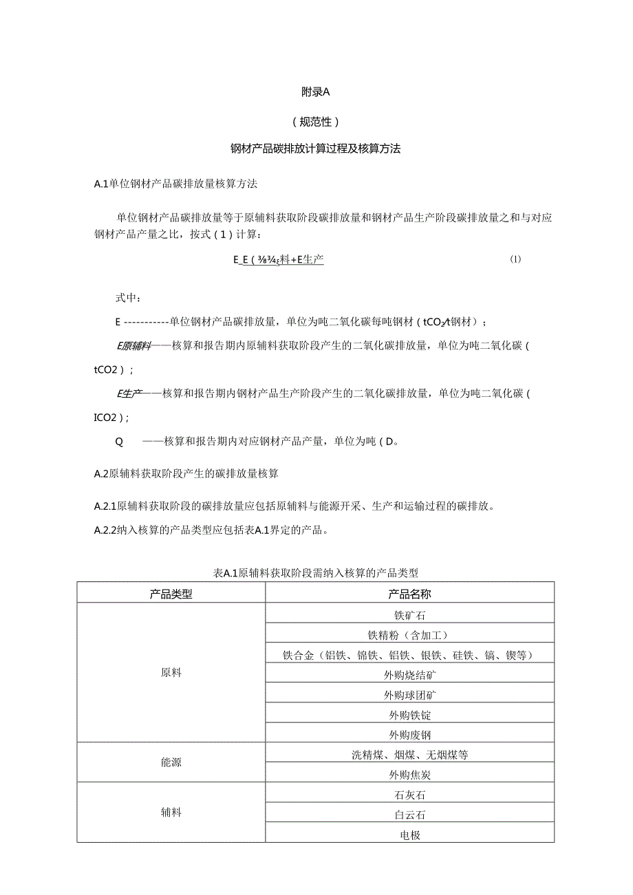 钢材产品碳排放计算过程及计算方法、相关参数推荐值.docx_第1页