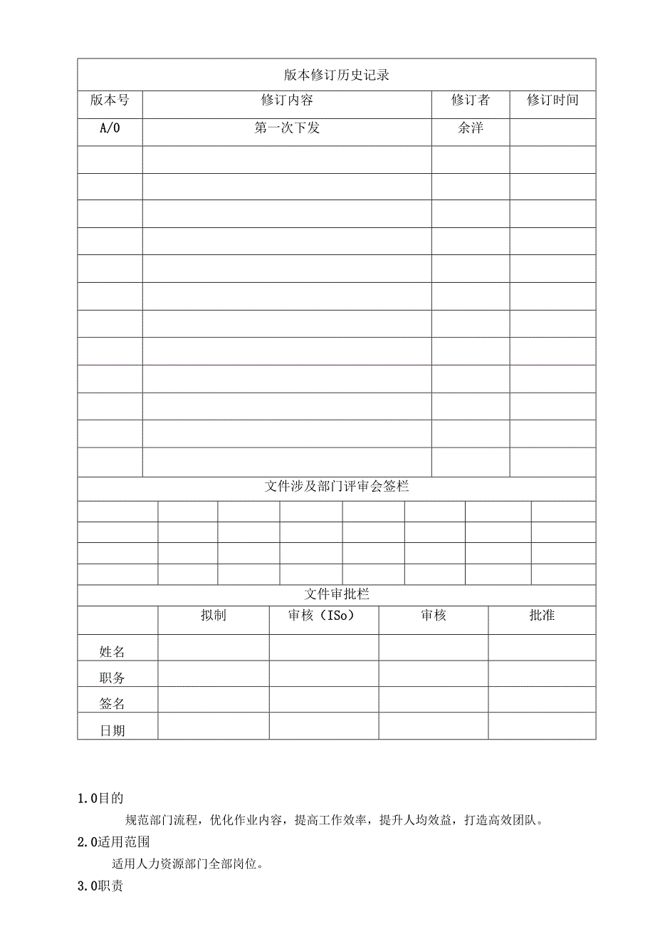 001人力资源作业指导书A0汇编.docx_第1页