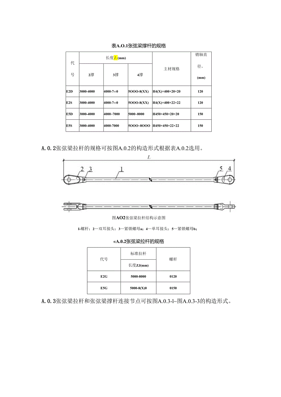 张弦梁构造和规格、钢对撑和钢角撑、支撑竖向连接件、对应土压力荷载选型表.docx_第2页