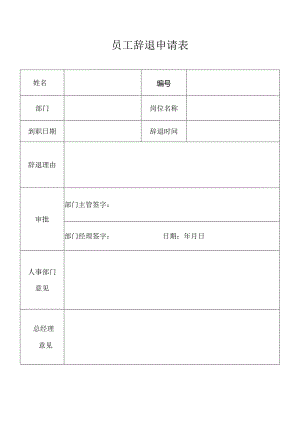 员工辞退申请表.docx