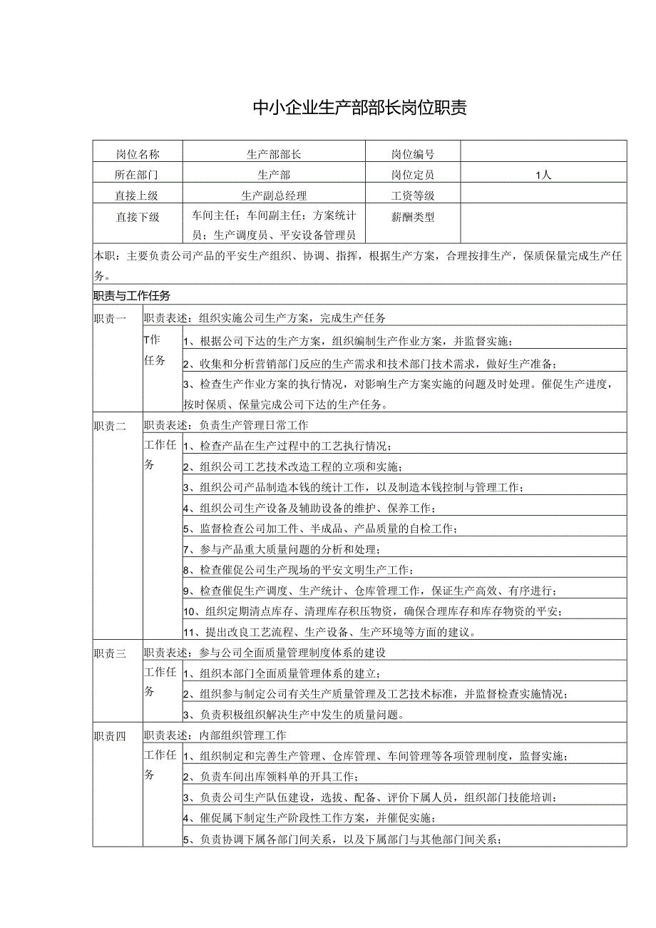 中小企业生产部部长岗位职责.docx_第1页