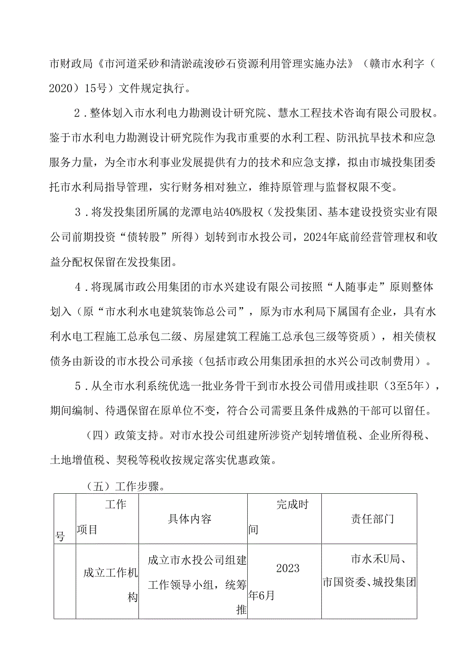 2024年水利投资有限公司组建方案.docx_第3页