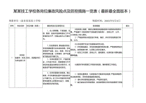 某某技工学校各岗位廉政风险点及防控措施一览表（最新最全面版本）.docx