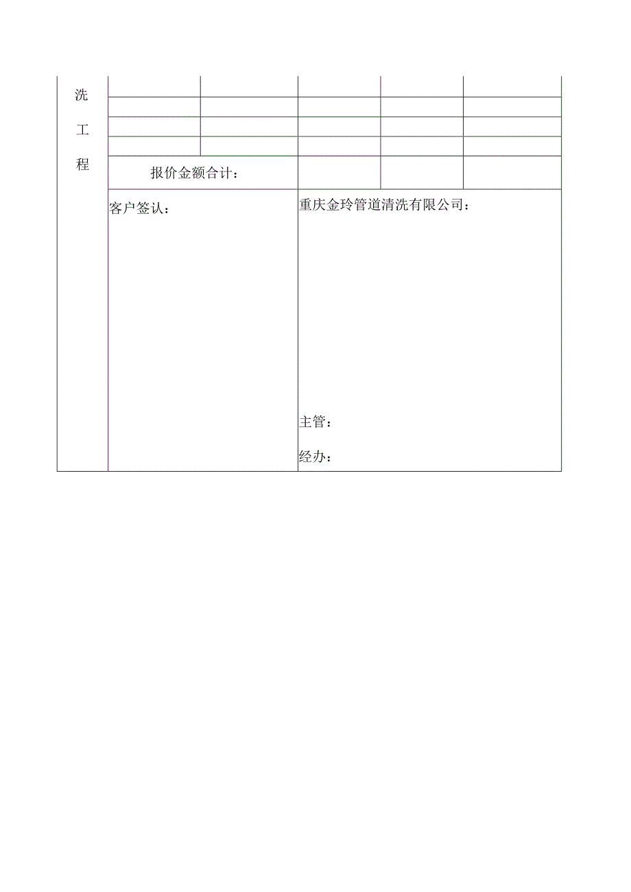 管道疏通施工方案.docx_第3页