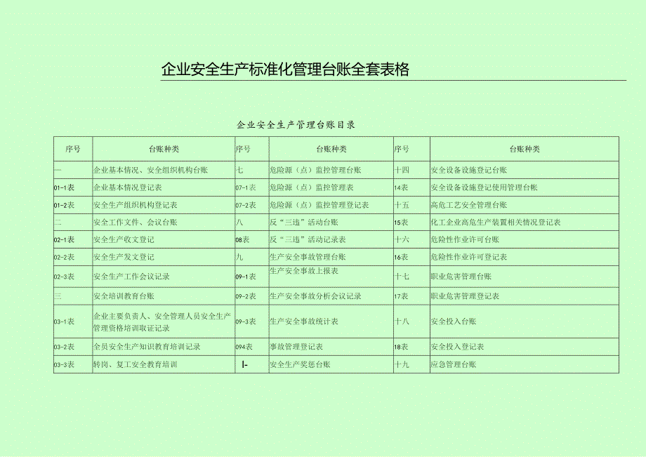 企业安全生产管理台账参考样式.docx_第2页