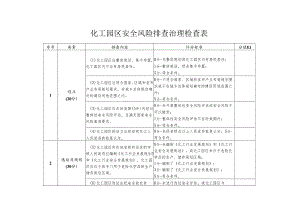 化工园区安全风险排查治理检查表全套.docx