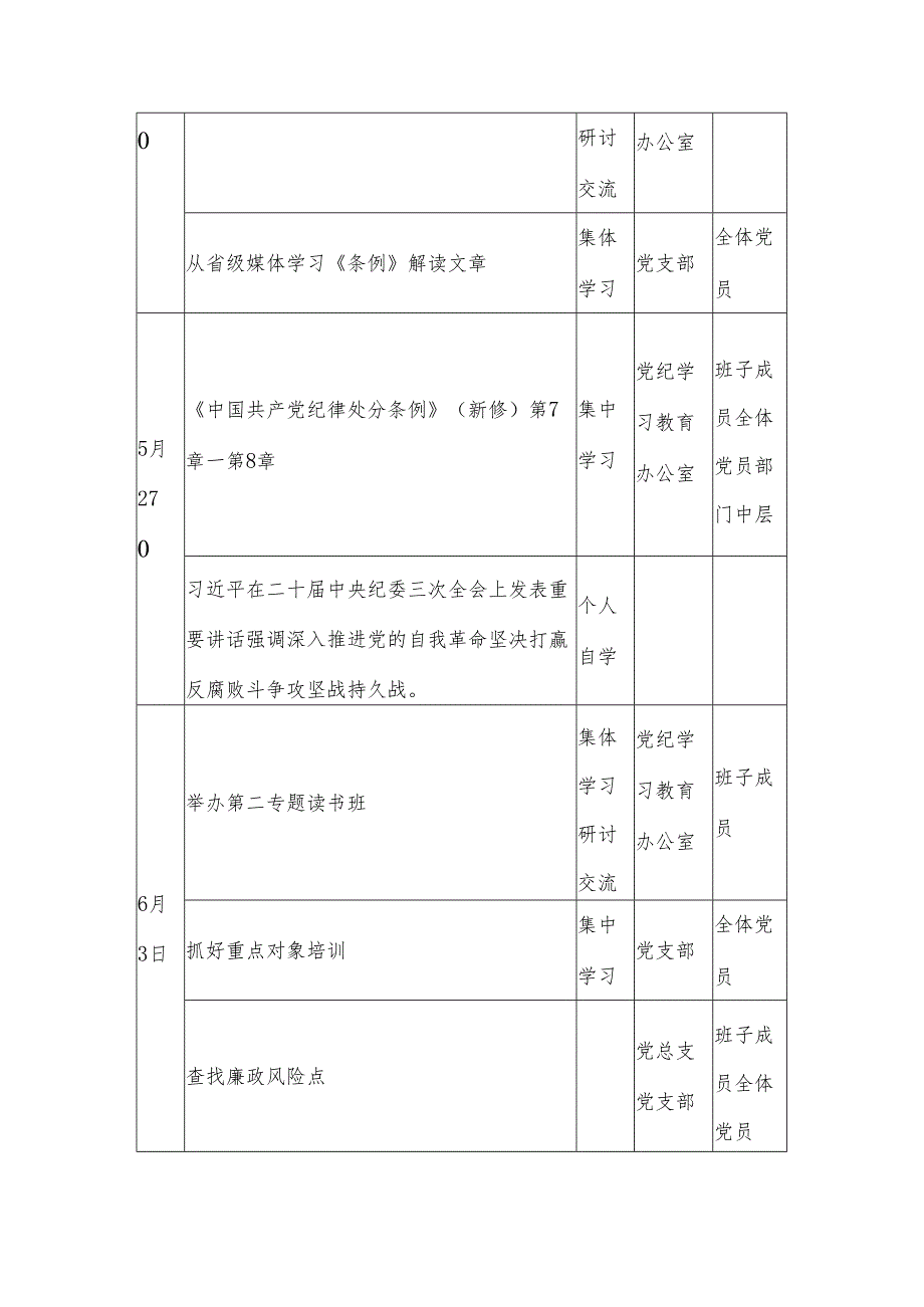 党纪学习教育工作计划安排表.docx_第3页