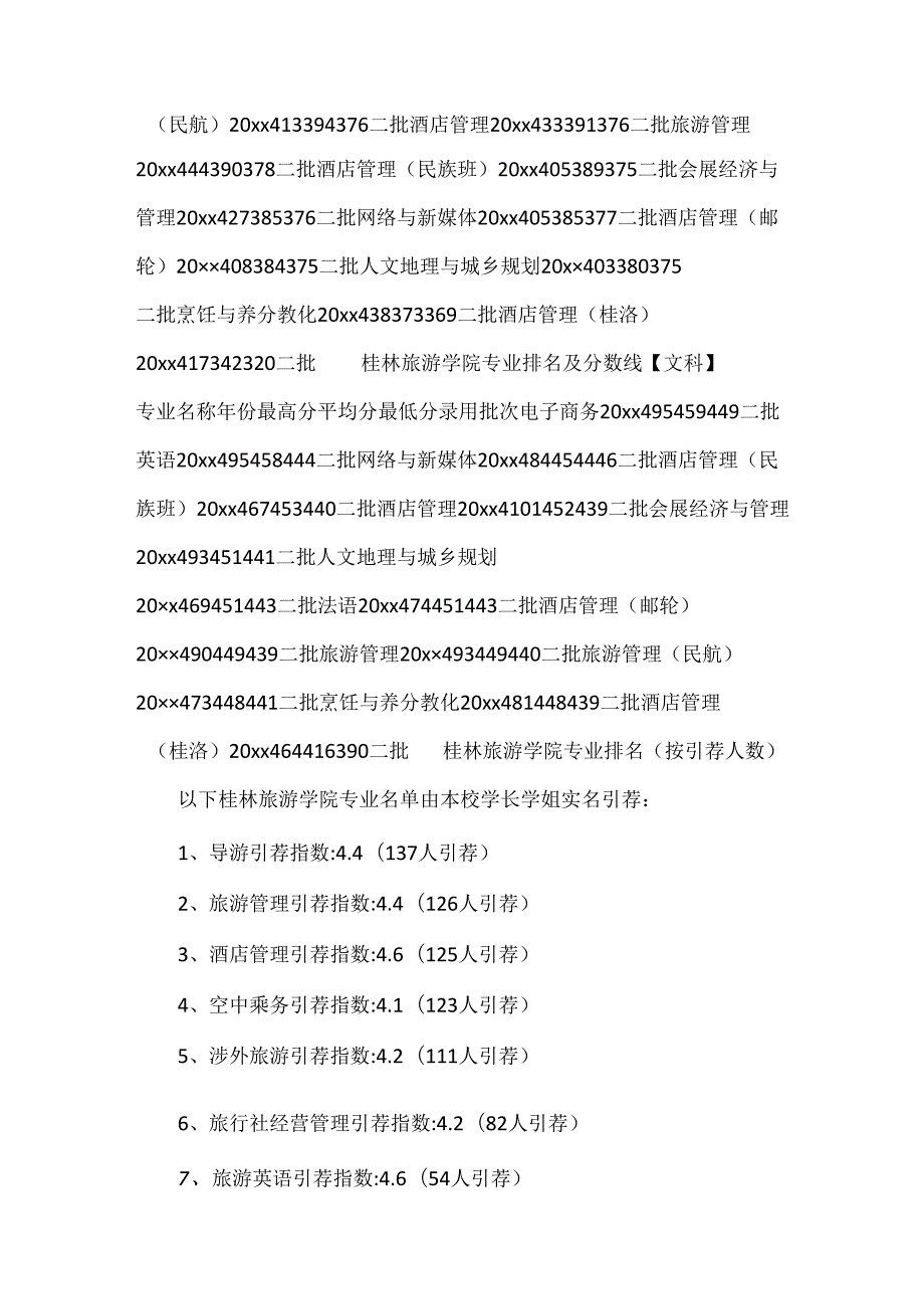 20xx桂林旅游学院专业排名.docx_第2页