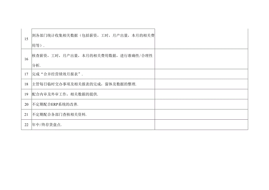 会计职务说明书模板.docx_第3页