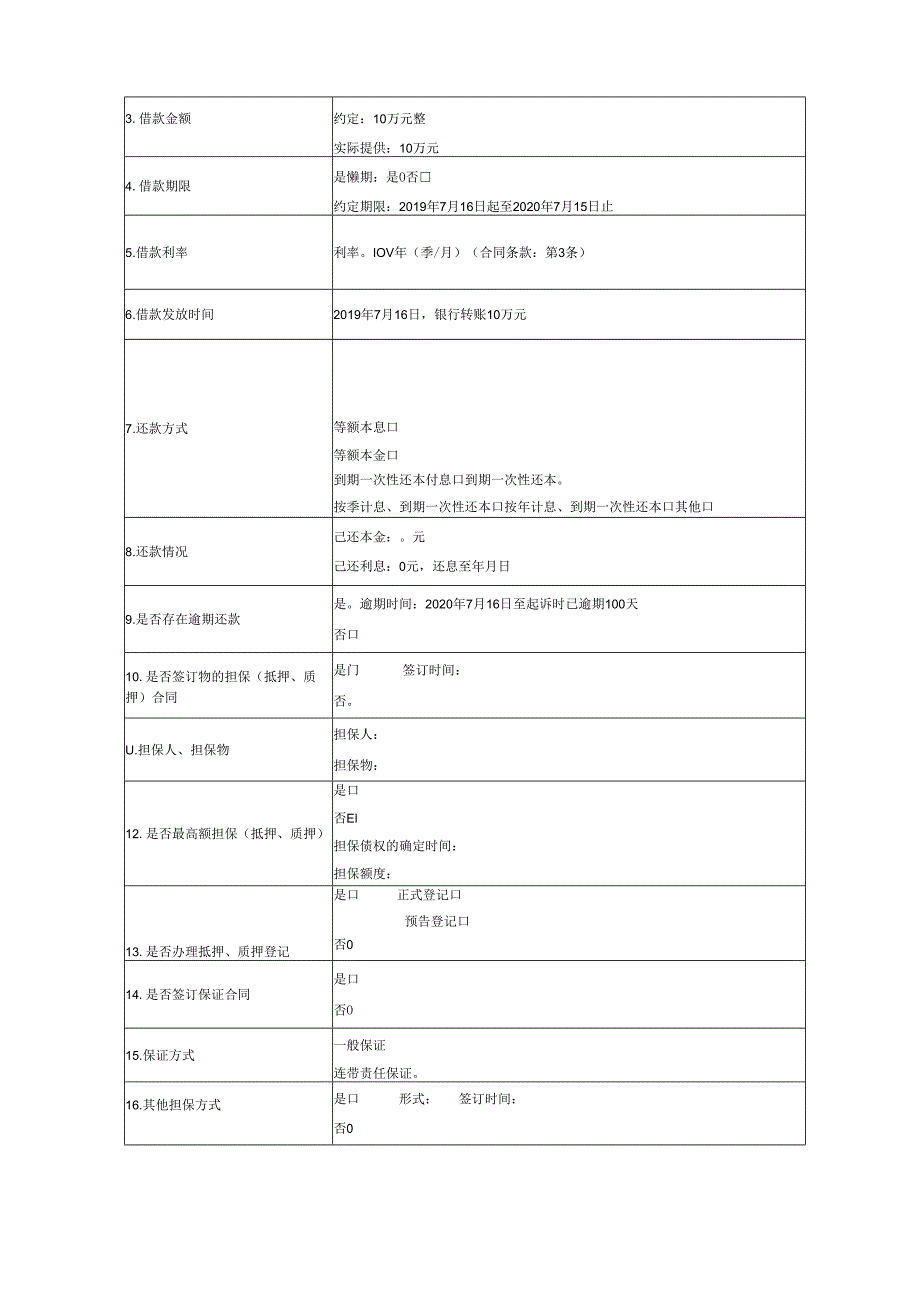 民间借贷纠纷起诉状模版范文实例.docx_第3页