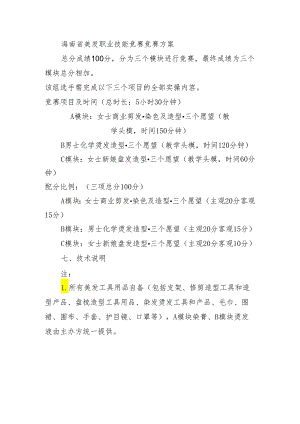 海南省美发职业技能竞赛竞赛方案.docx