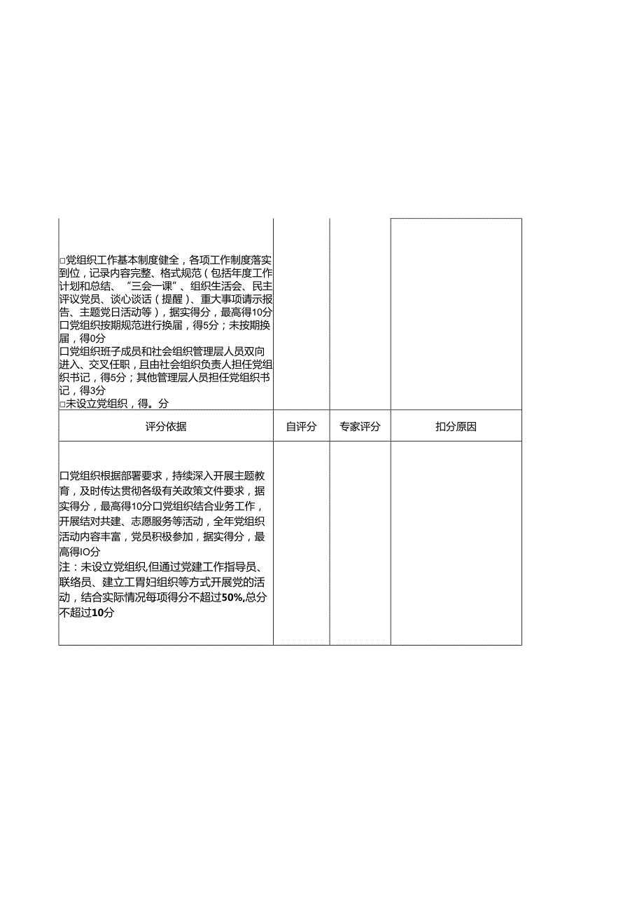 江苏省社会组织评估指标（试行）.docx_第2页