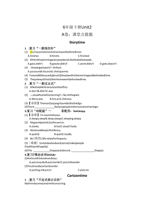 6B Unit2考点精练.docx